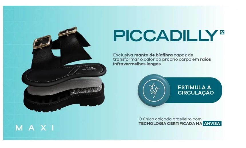 Produktová grafika technologie Piccadilly MAXI s řezem podrážkou