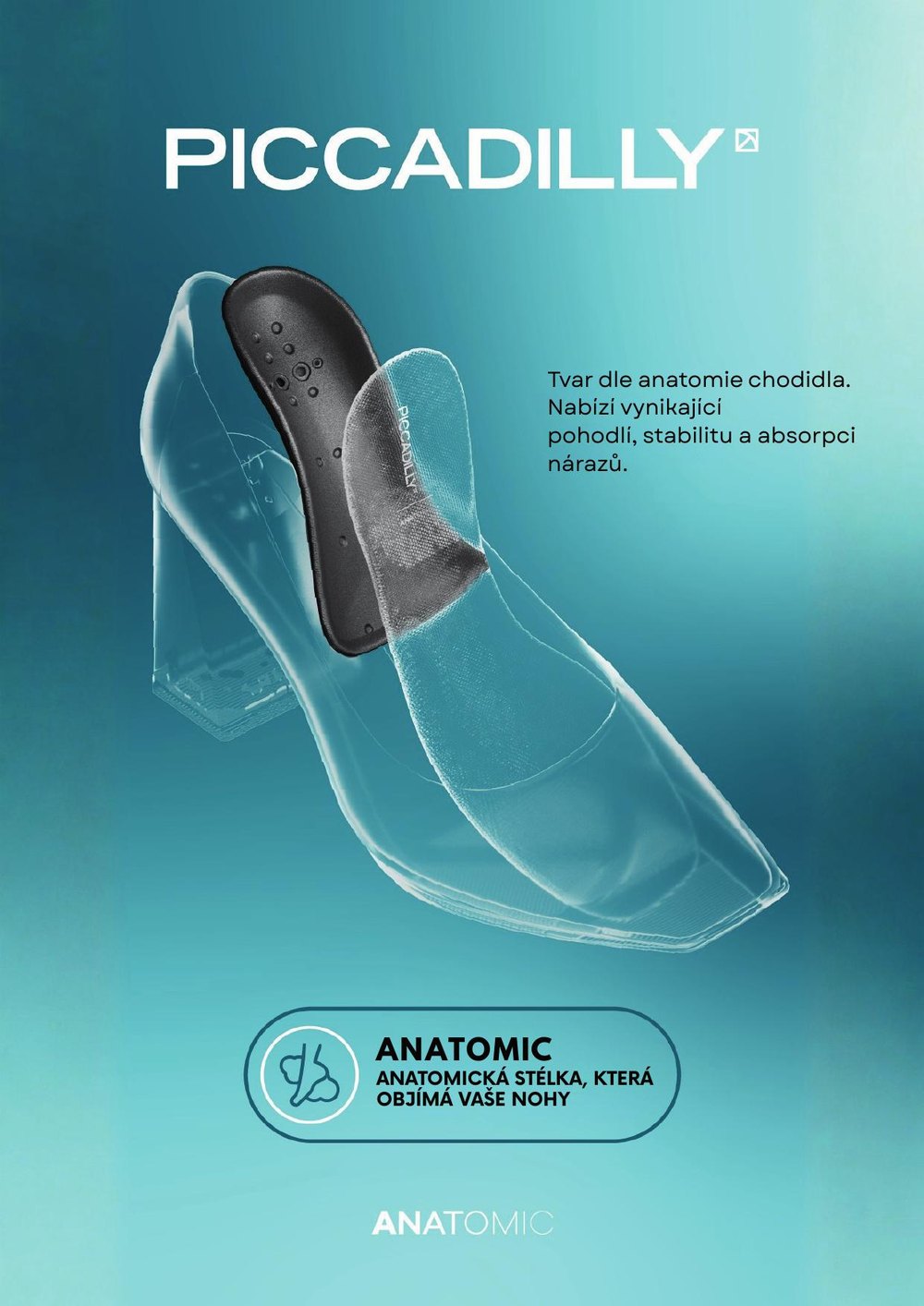 Technologie ANATOMIC
