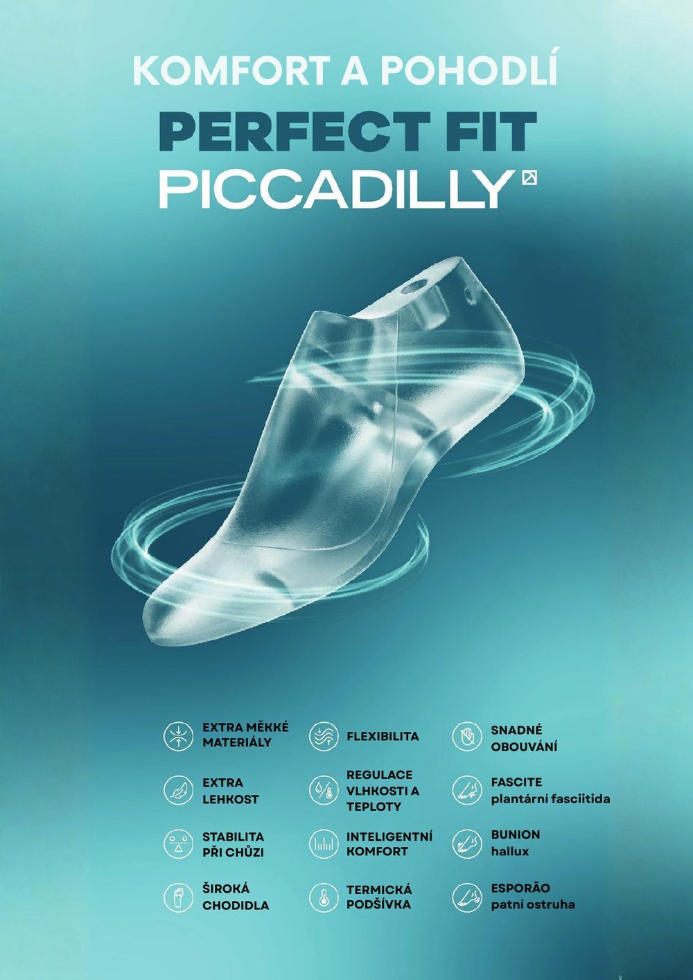 Přehled technologií Perfect Fit Piccadilly