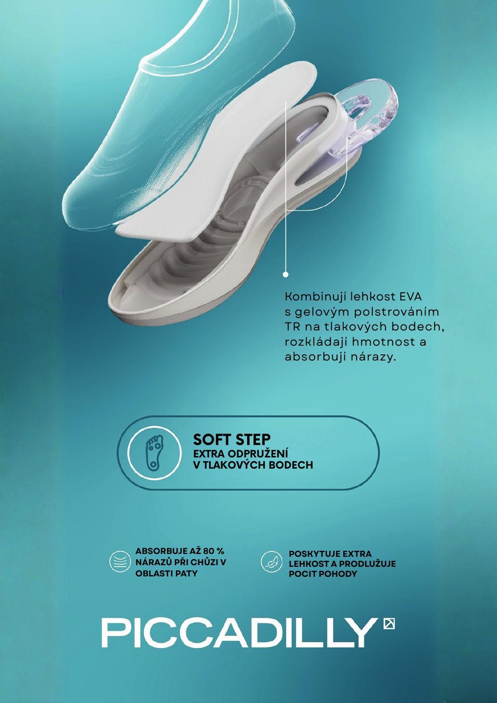 Technologie SOFT STEP